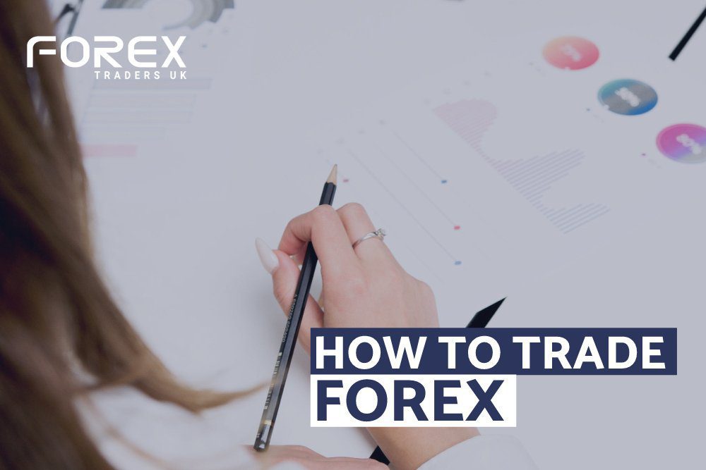 HOW TO TRADE FOREX