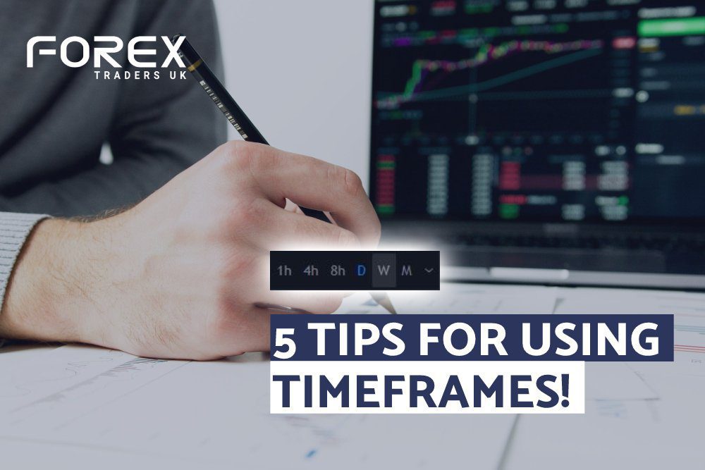 5 TIPS FOR TIME FRAMES IN FOREX