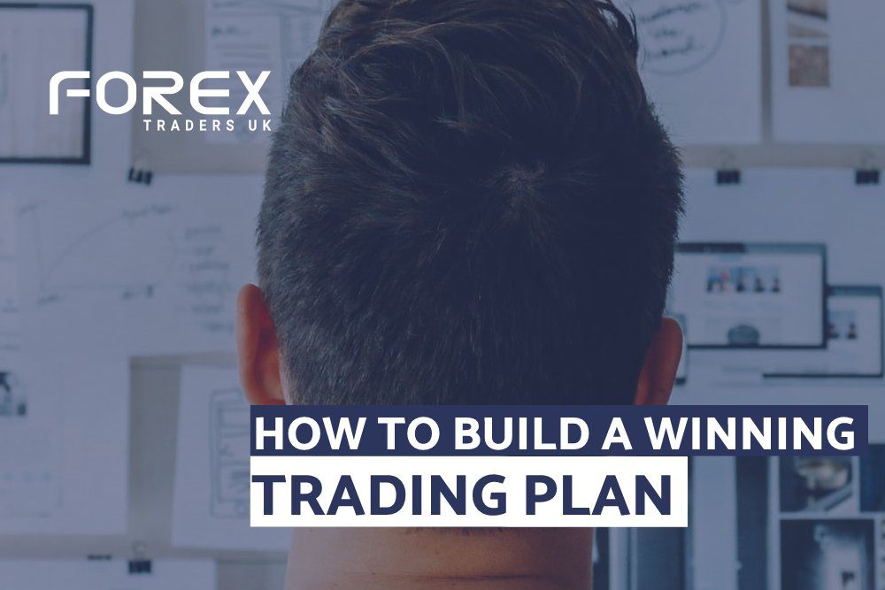 Winning Trading plan