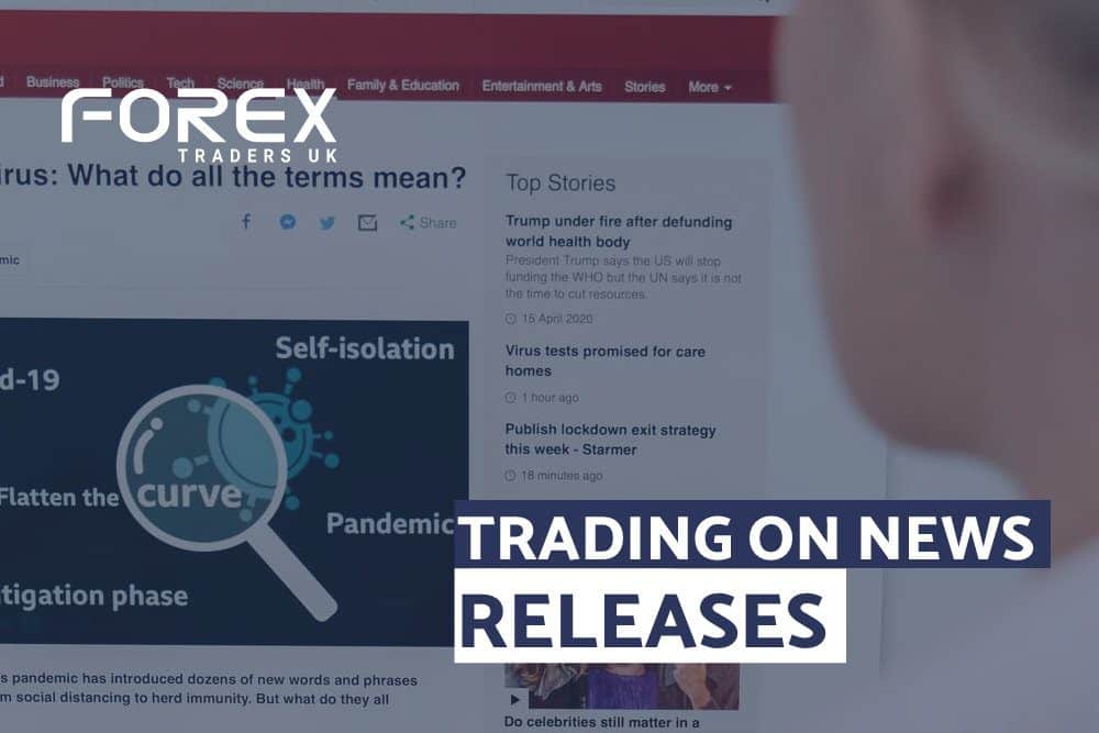 TRADING ON NEWS RELEASES