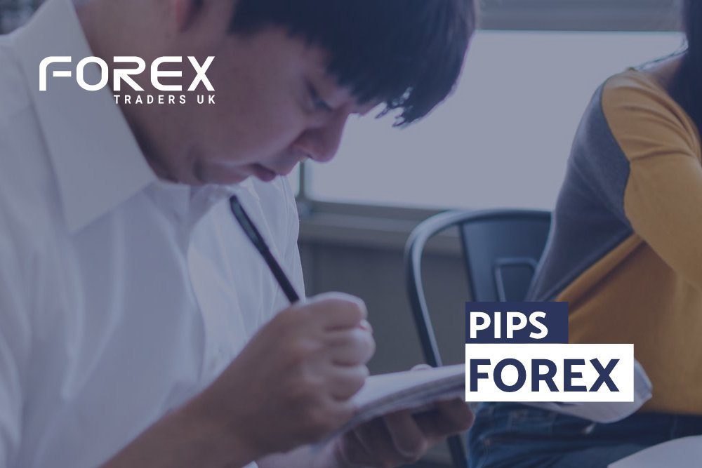 Pips Forex