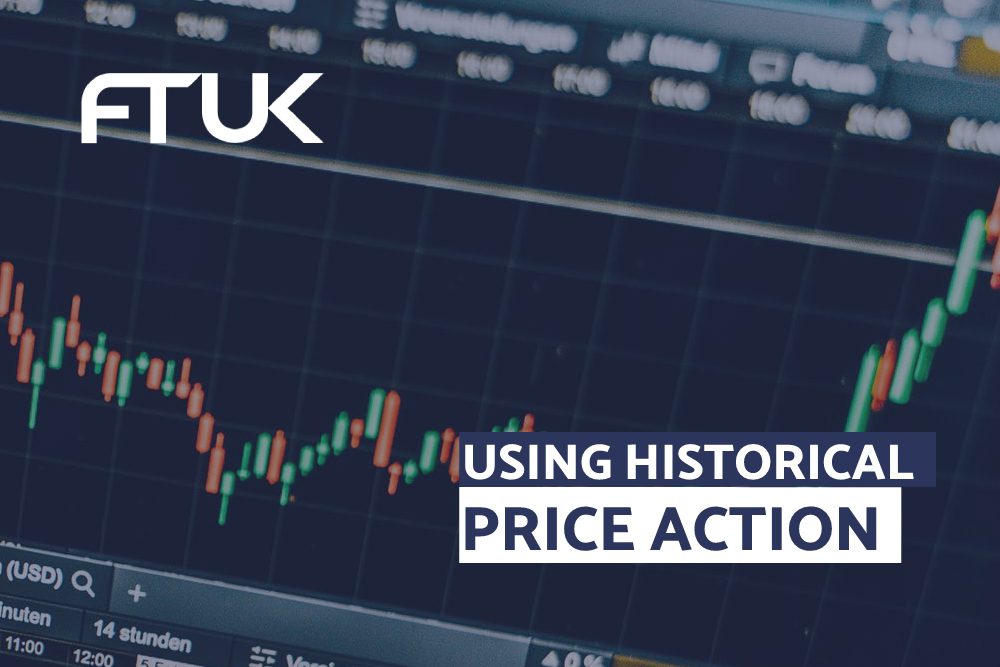 USING HISTORICAL PRICE ACTION