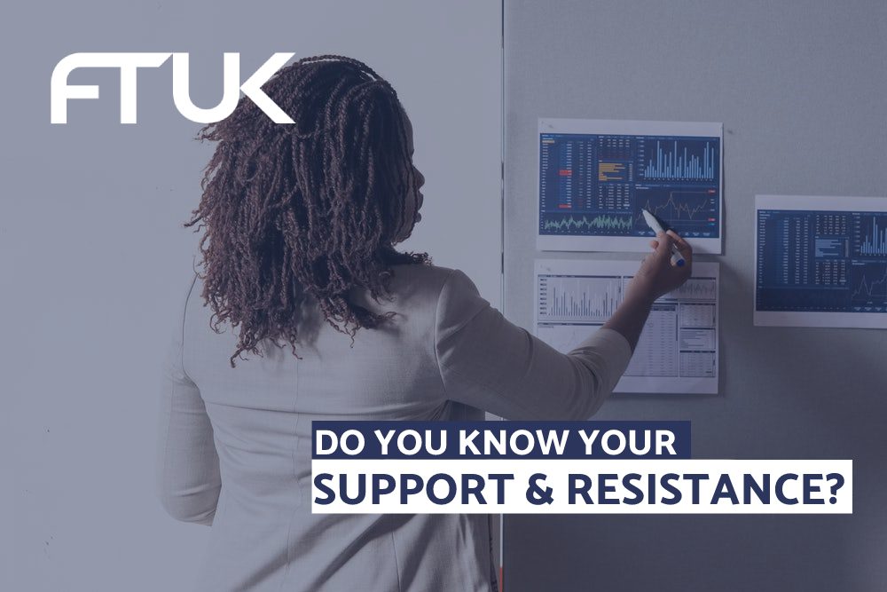 DO YOU KNOW YOUR SUPPORT AND RESISTANCE?